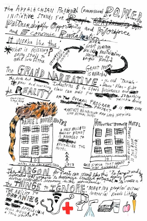 A collection of doodles trace through the outline of the accompanying salvo, highlighting the Grand Narrative, the Reality, the Jargon, and the Things To Ignore, such as the Government meeting people's actual material needs.