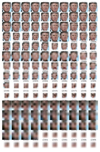 Donald Trump’s old profile image on Twitter repeated in a ten by fifteen grid. Each cell is progressively more pixelated.